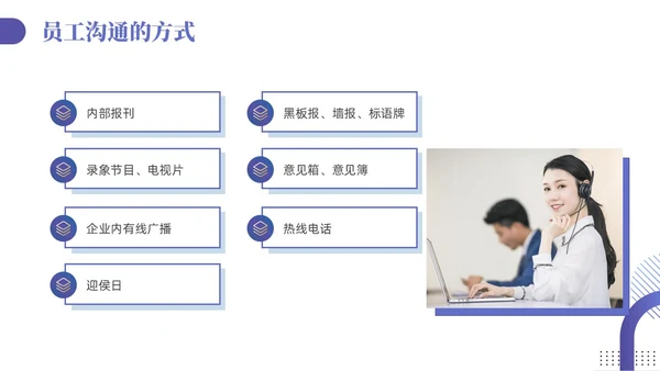 紫色蓝色渐变商务简约风员工关系维护企业管理人力资源培训PPT