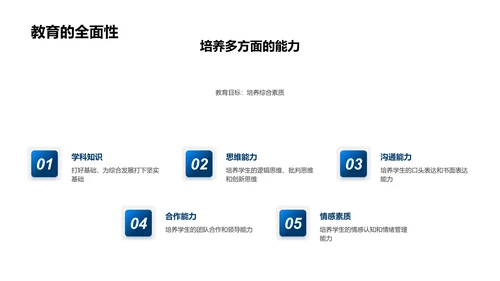 谷雨教育启示报告PPT模板