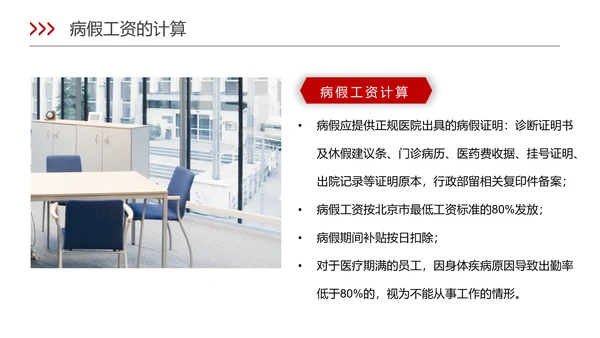 新员工入职培训ppt模板