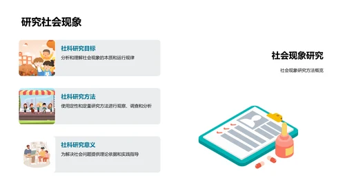 社会科学研究法讲座PPT模板