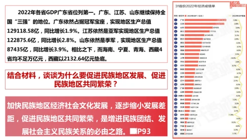 7.1促进民族团结 课件(共40张PPT)