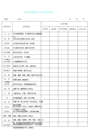 幼儿园班级卫生检查评价表格