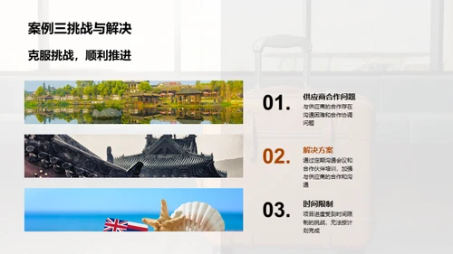 旅游业务优势剖析