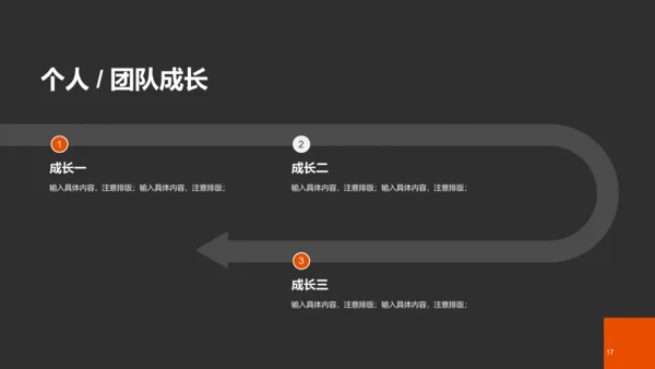 橙色现代汽车企业工作总结PPT