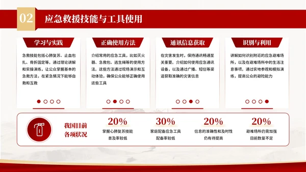 红色商务风防灾减灾宣传活动PPT模板