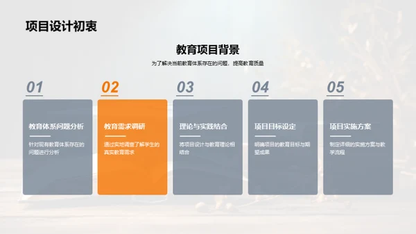 探索教育创新之道