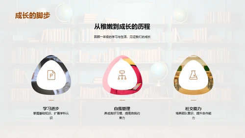 二年级的学习历程