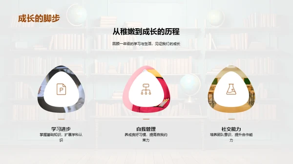 二年级的学习历程