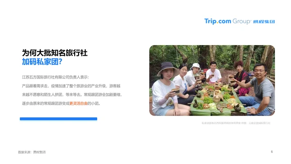 疫情常态化旅游行业PPT模板