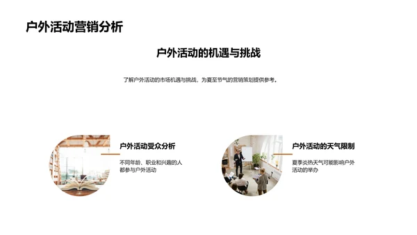 夏至营销策划PPT模板