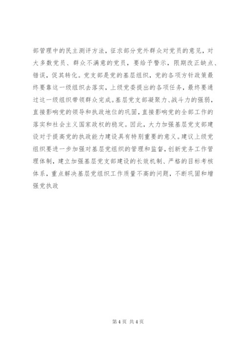 加强基层党组织建设的几点体会 (6).docx