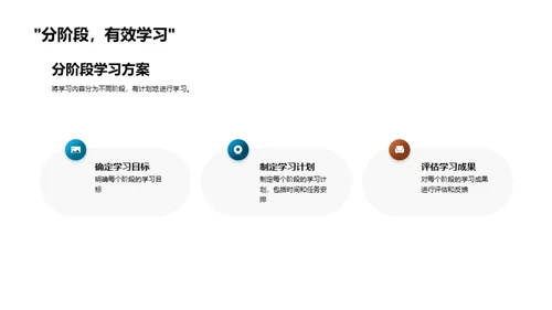 英语学习的策略之道