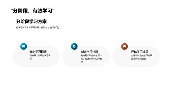 英语学习的策略之道
