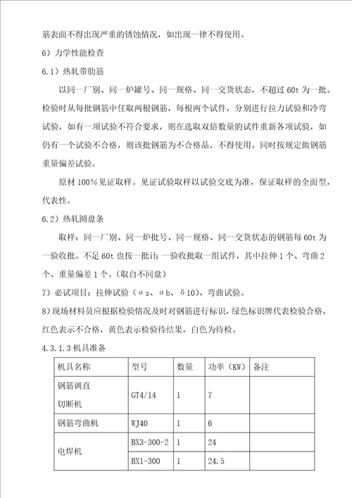 消防水池施工方案 2