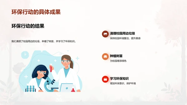 环保社团活动汇报PPT模板