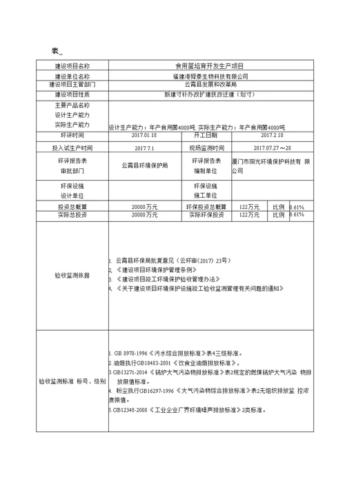 竣工环境保护验收报告公示：食用菌培育开发生产项目自主验收监测调查报告