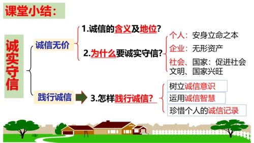 【新课标】4.3 诚实守信  课件（22张ppt）