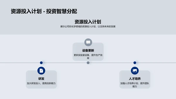 化学领域年终盘点