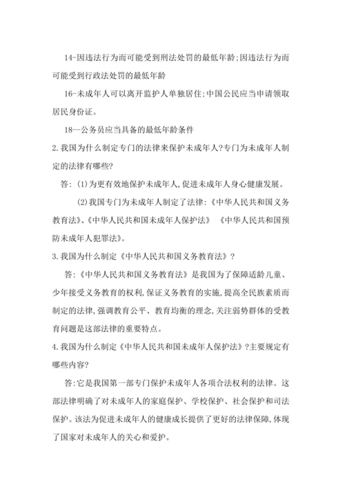 部编版六年级上册道法知识点汇总