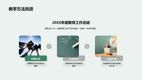 教育进程20XX回顾与展望