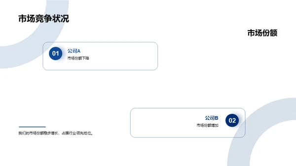 技术驱动未来