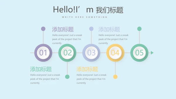 药店药员培训动态PPT