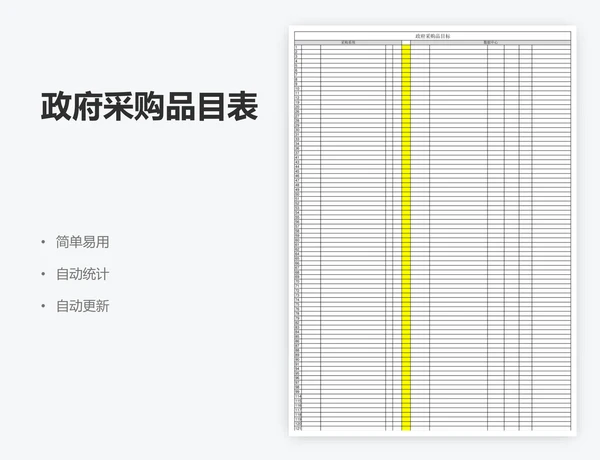 政府采购品目表