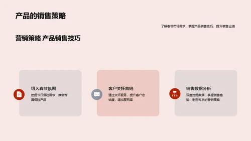 春节保险新篇章