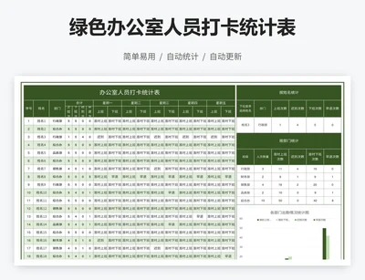 绿色办公室人员打卡统计表