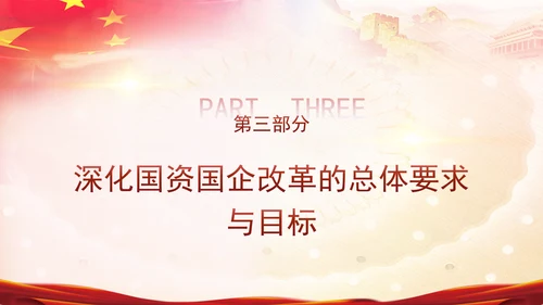 国资国企学习二十届三中全会精神宣讲党课PPT