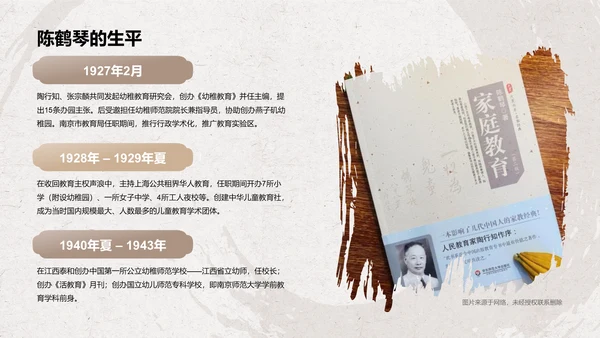 橙色复古风陈鹤琴——人物介绍PPT模板