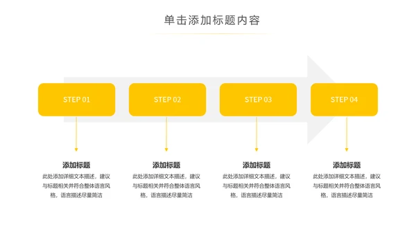 简约韩范工作汇报告计划述职报告PPT模板