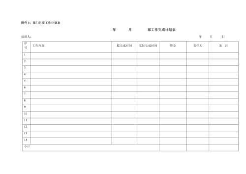 汽车维修有限公司绩效考核办法.docx