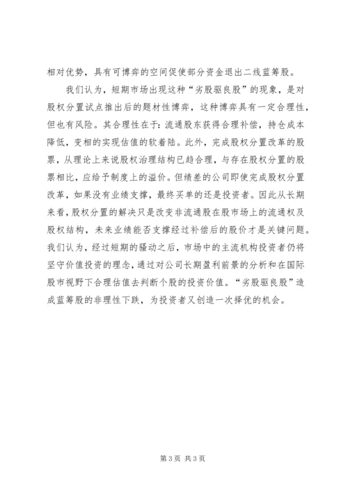 试点股方案决定走势.docx