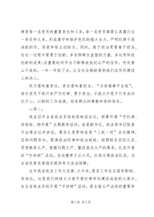 学习政治纪律和政治规矩的心得体会和感想 (4).docx