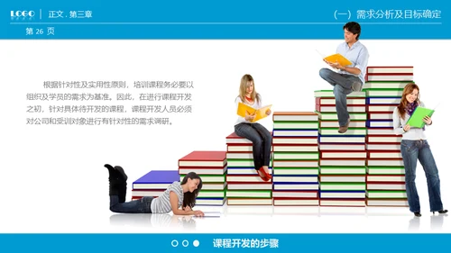 商业课程开发技能通用PPT模板