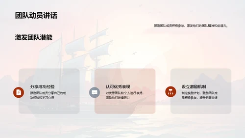 销售团队年中总结与启航