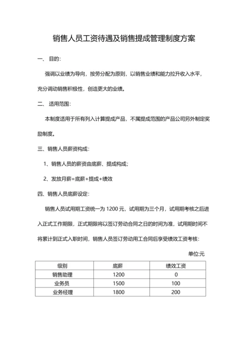 销售人员工资待遇及销售提成管理制度方案.docx