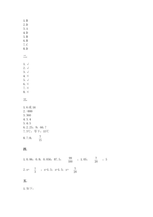 贵州省贵阳市小升初数学试卷（夺冠系列）.docx