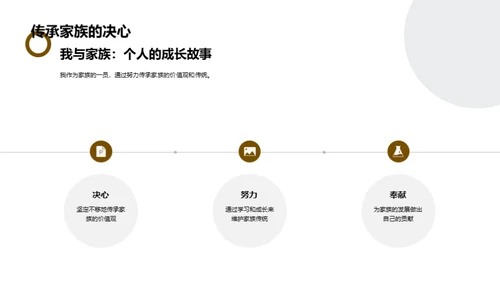 家族的传承与创新