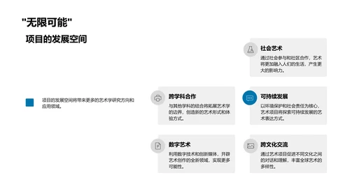 艺术学毕业答辩报告PPT模板