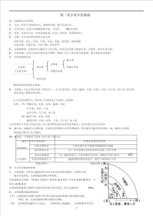 湘教版高中地理必修一知识点总结