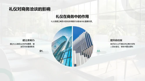 家居业务洽谈新礼仪