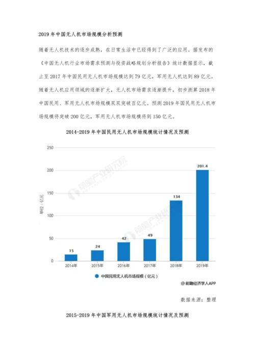 中国无人机行业市场分析应用前景良好--融合5G技术实现网联无人机.docx