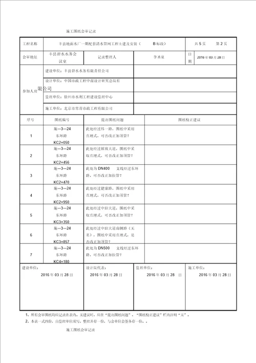 图纸会审记录表