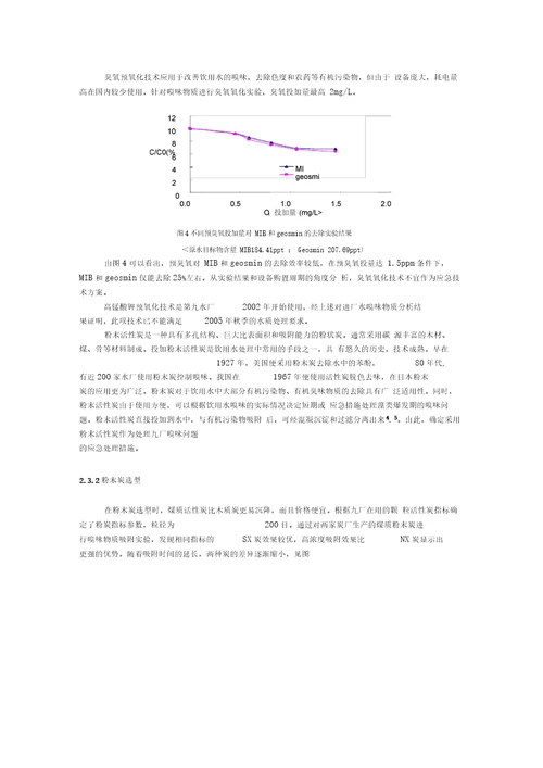 粉末活性炭吸附技术处理源水臭味应用研究报告