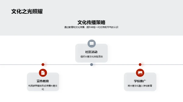 大寒节气文化探索