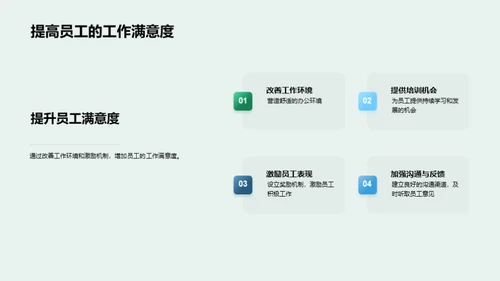人资管理新篇章
