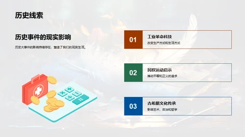解读历史大事件
