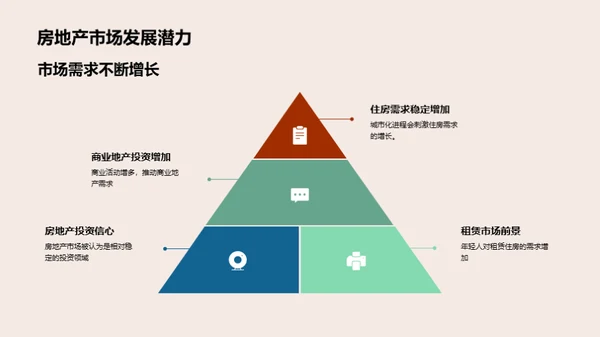 房产投资双十二解析